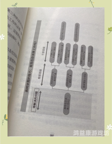 Critical Thinking，提升决策质量的智慧