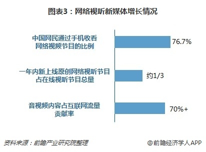 亚洲不卡另类在线，探索多元化网络内容的新趋势