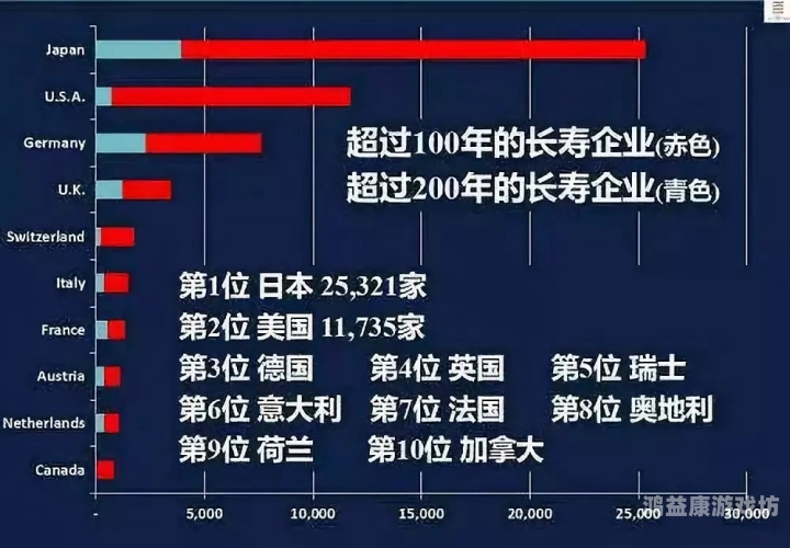 日韩A在线，探索亚洲在线娱乐的新趋势