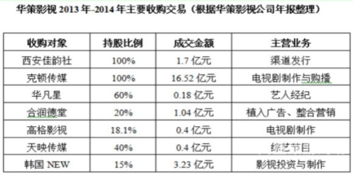 国产影视作品为何越来越大而粗？深度解析背后的市场与创作逻辑国产又大又粗视频观看