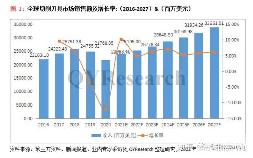 91亚洲国产AV精品一区二区，行业现状与发展趋势分析