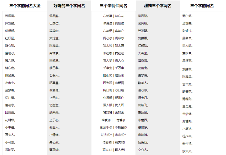探索QQ昵称的多样性与文化内涵qq昵称男生网名