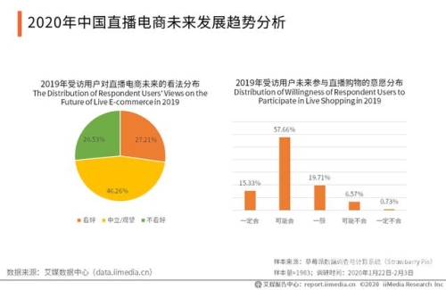 国产免费无码电影的崛起，机遇与挑战并存