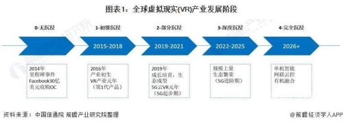 国产亚洲无线码在线，技术革新与市场前景分析