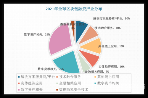 国产亚洲无线码在线，技术革新与市场前景分析