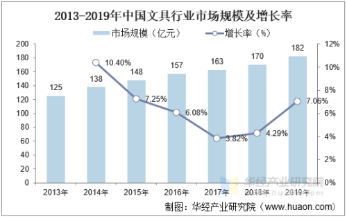 国产亚洲无线码在线，技术革新与市场前景分析
