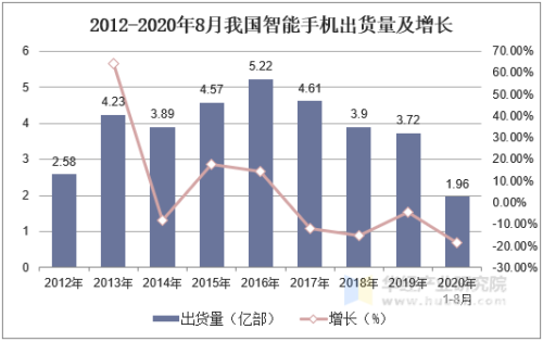 中文字幕国产AV的崛起与行业发展趋势分析