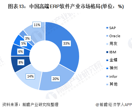 2021无码在线视频，行业趋势、用户需求与市场分析
