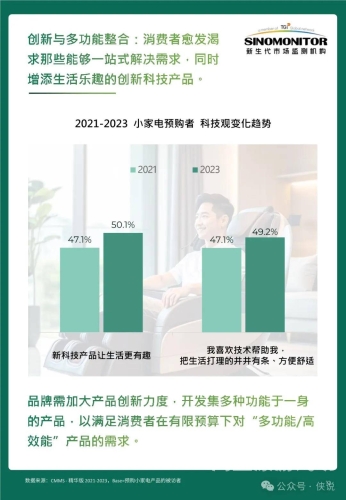2021无码在线视频，行业趋势、用户需求与市场分析