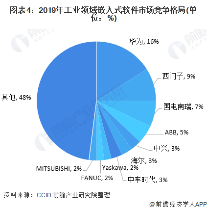 2021无码在线视频，行业趋势、用户需求与市场分析