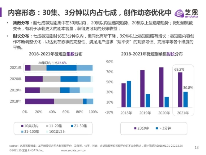 国产V在线最新观看视频，探索国产影视新趋势与优质内容推荐