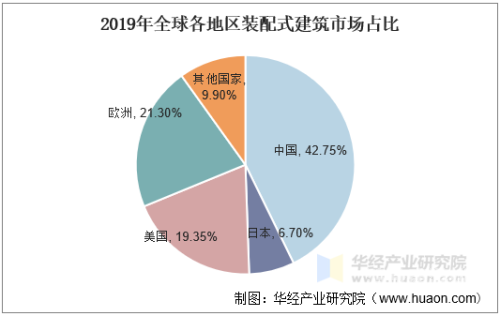 欧美国产一区二区三区V1，全面解析与市场趋势分析