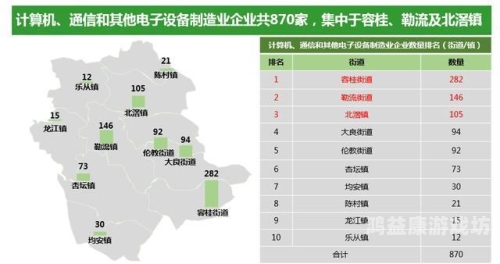 欧美国产一区二区三区V1，全面解析与市场趋势分析