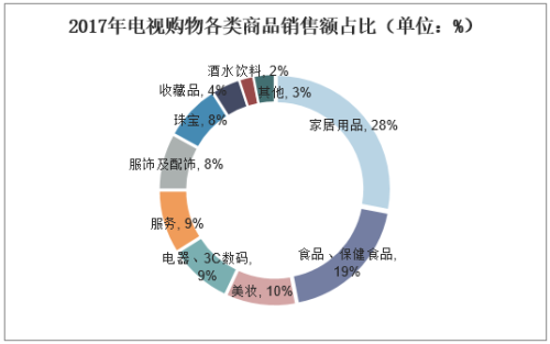 日韩精品成人在线，探索亚洲成人内容的新趋势与市场分析