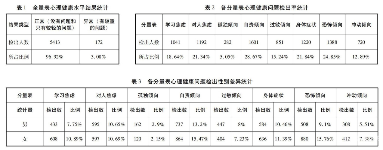 探讨女性自慰的水蜜桃在线播放与心理影响，全面解析与建议