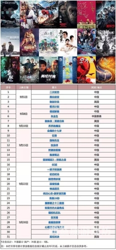 探索国产精品影视的魅力，一区二区在线观影指南