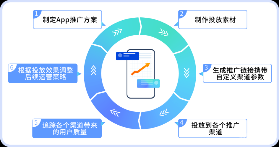 97视频线上不卡精，流畅观影体验的背后技术与优化策略