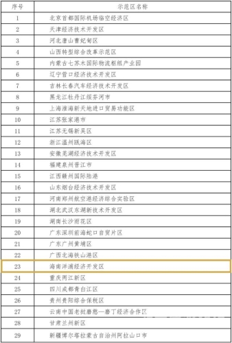亚洲一区二区三区无码精品，探索与解析