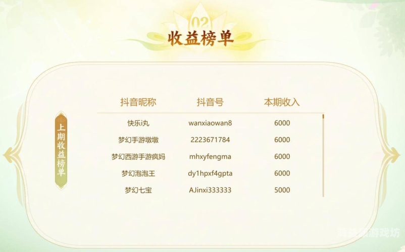梦幻西游，回合制手游的瑰宝与极致体验