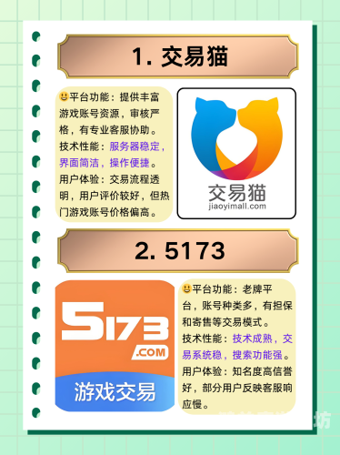 游戏推荐平台，探索数字娱乐的新天地游戏推荐平台app