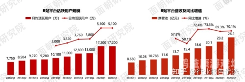 探索海外短视频软件，跨越国界，连接世界的新兴艺术形式
