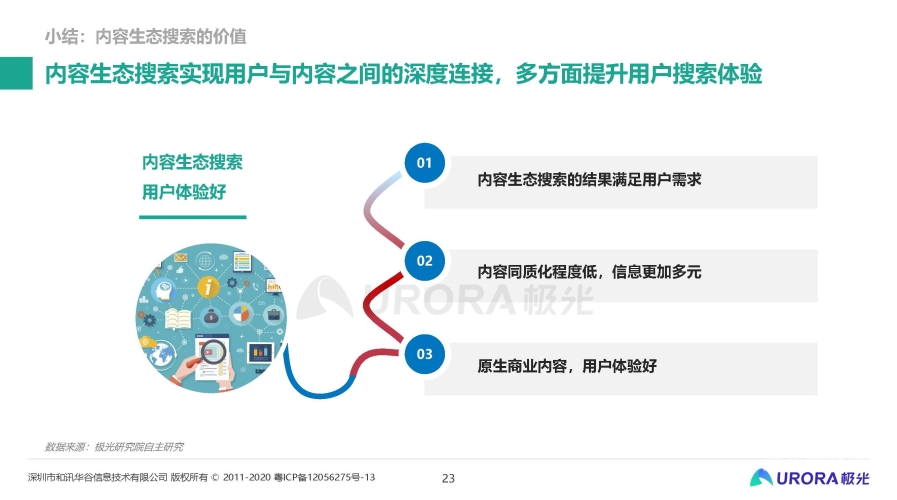 91视频综合久久久，探索其内容生态与用户体验