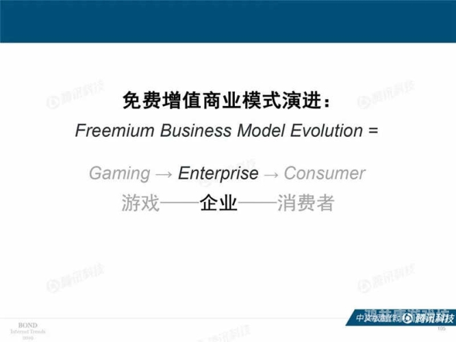 久久做A视频免费，探索网络视频平台的免费模式