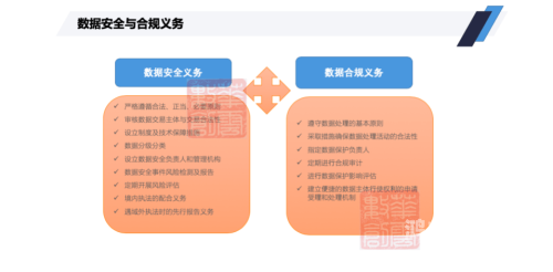 3344成年在线视频免费，安全与隐私的权衡