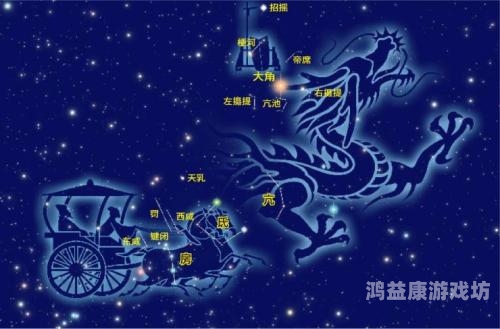 梦幻西游科举答题器在线，探索古代才子的智慧与策略
