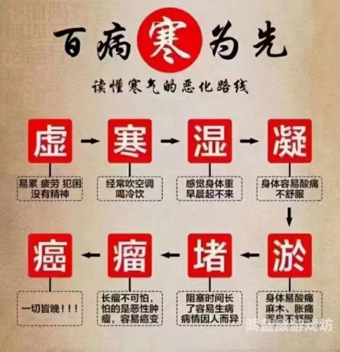探索水蜜桃在线播放生活，自慰与身心水蜜桃在线播放的关系