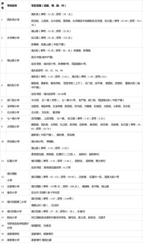 深入解析亚洲国区、二区、三区的划分及其影响