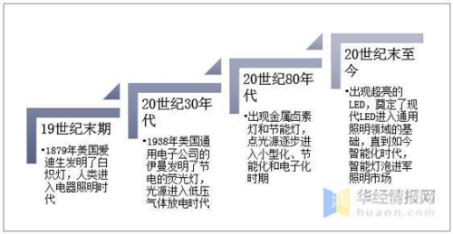 欧美、国产、综合、日韩视频市场深度解析，趋势、竞争与未来展望