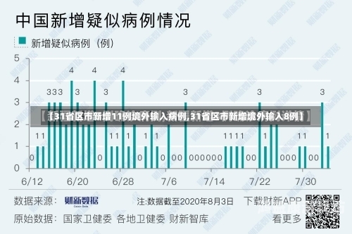 2023疫情最新消息今天