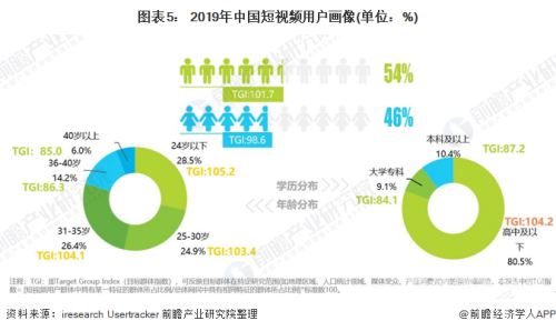 亚洲与欧美一级视频市场的发展与趋势分析