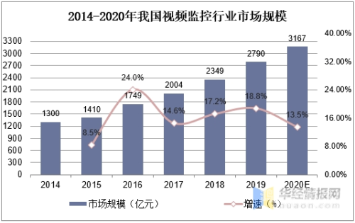 国产特黄特色A级在线视频的现状与未来发展