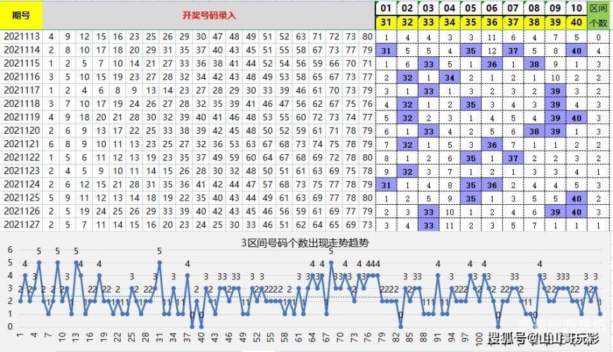 色狠狠一区二区三区播放，深度解析网络视频分区的现状与未来