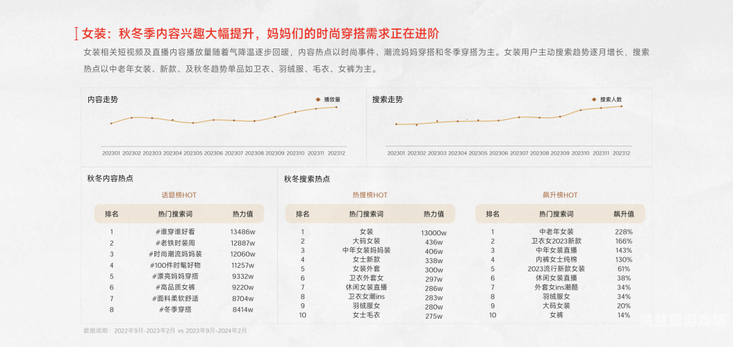 欧美国产一级视频市场分析，内容创作、用户需求与行业趋势