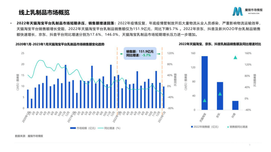 国产白浆一区免费，深入了解中国乳制品行业的发展与未来国产区 my