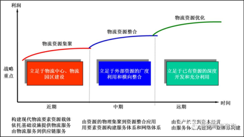 亚洲有码在线视频的现状与发展趋势