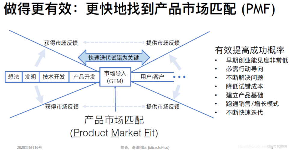 国内精品自产拍在线观看，趋势、挑战与未来发展