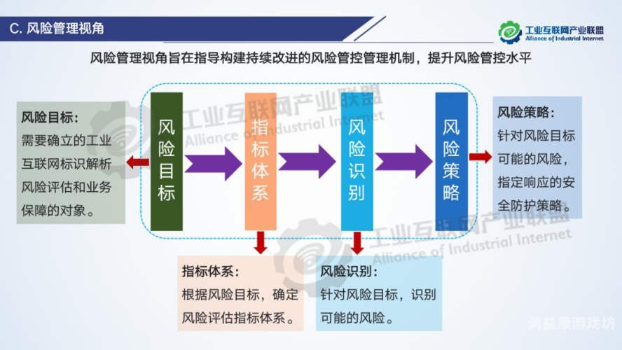 深入解析浏览器打开网站的全过程，探索互联网的入口与体验优化浏览器打开网站提示此站点不安全