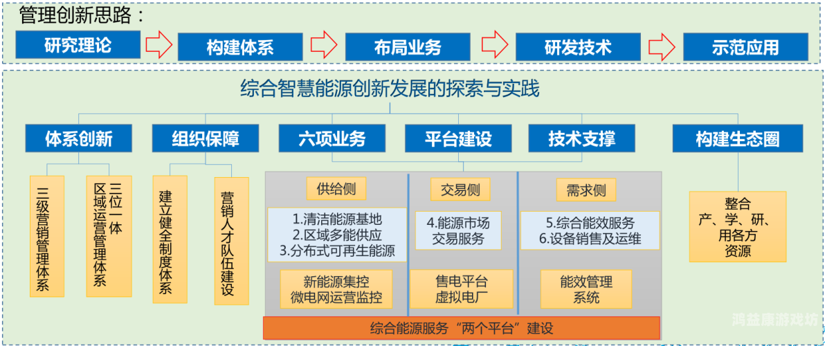 色综合天天综合网在线观看，用户需求与平台发展的深度解析
