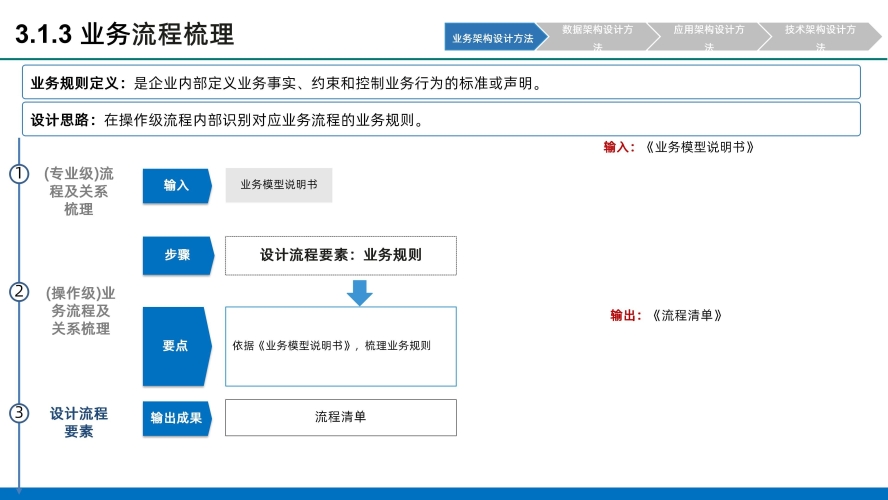 官网，企业形象与数字化转型的桥梁