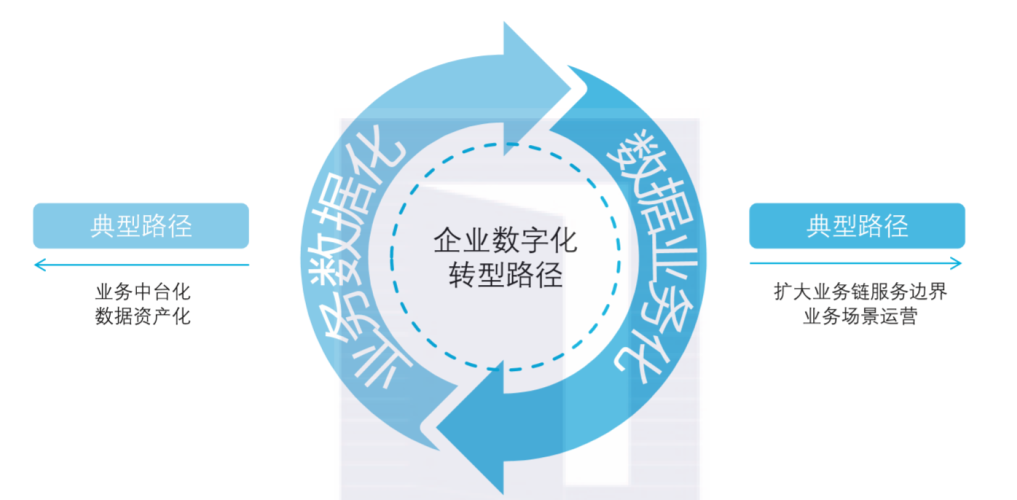 官网，企业形象与数字化转型的桥梁
