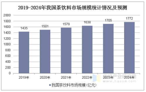 亚洲国产综合精品视频的崛起与未来发展趋势分析