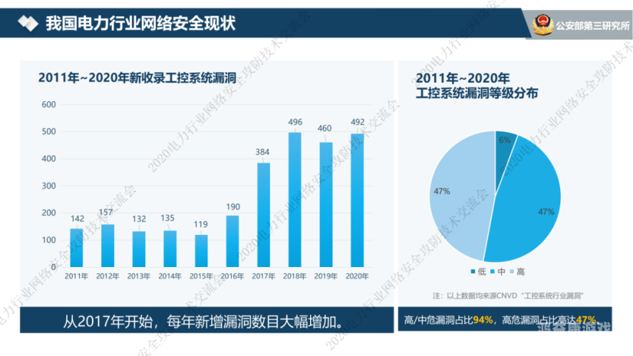 国产一级A视频播放的现状与未来发展趋势分析