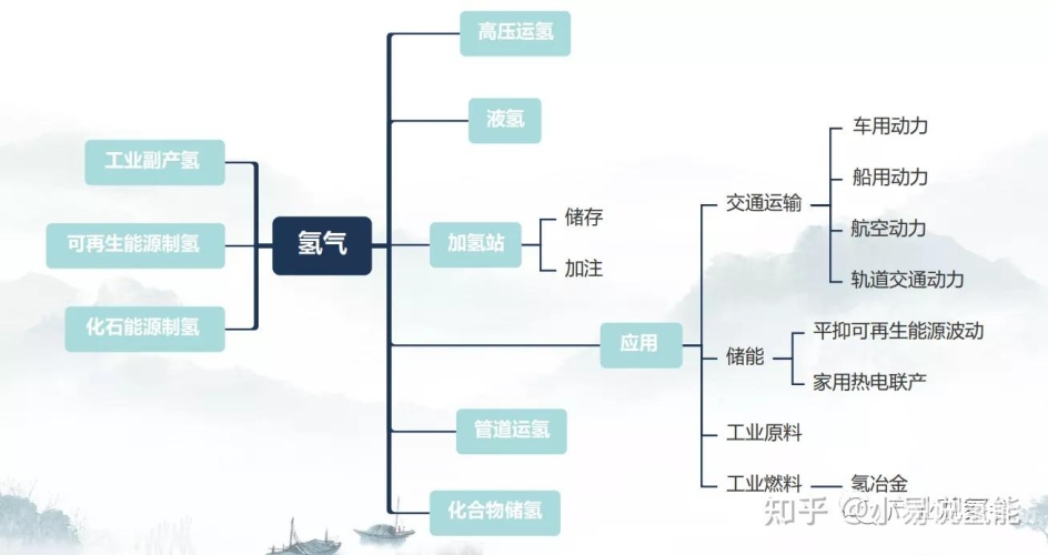 亚洲精品一级二级市场解析，投资机会与风险分析