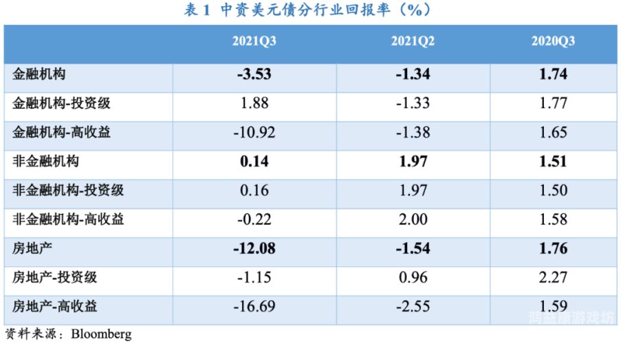 亚洲精品一级二级市场解析，投资机会与风险分析