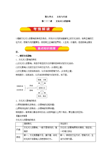 亚洲一区二区精品解析，文化、经济与区域合作的深度探讨