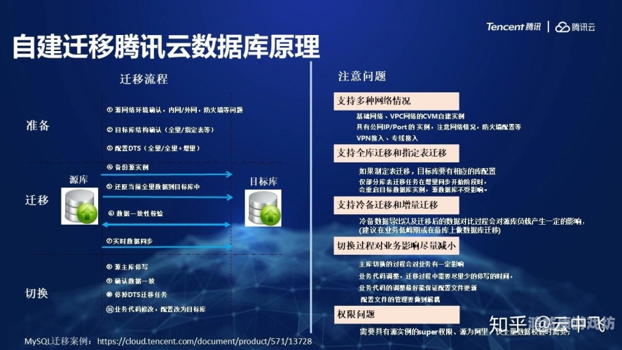 幻想神域数据库，探索虚拟世界的构建基础与数据管理